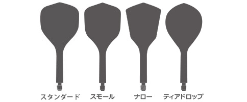 CONDOR AXE 120 フライト形状