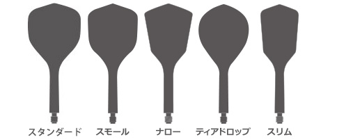 CONDOR AXE 120 フライト形状